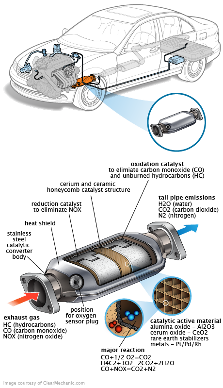 See P2AE8 repair manual