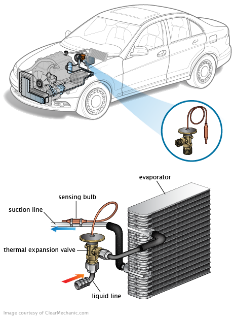 See P2AE8 repair manual